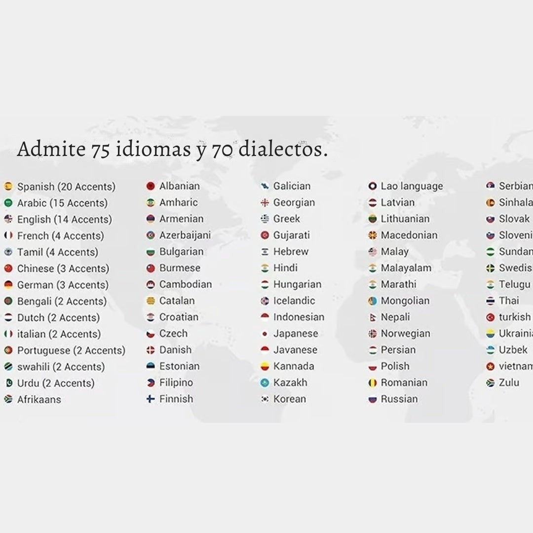 LinguaGo – El auricular traductor que elimina la barrera del idioma