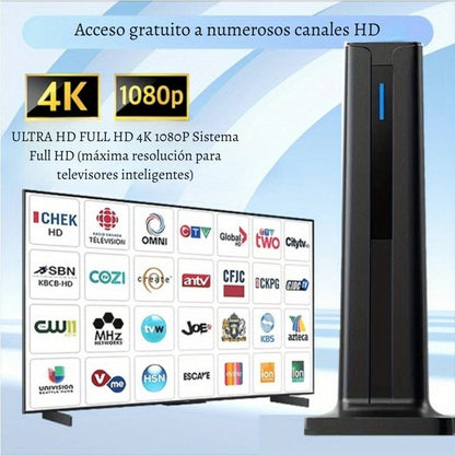 LibreVista HD – Televisión en HD y 4K sin cables ni cuotas
