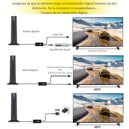 LibreVista HD – Televisión en HD y 4K sin cables ni cuotas