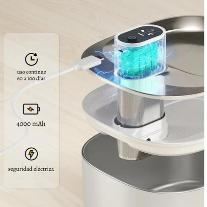 FuenteClara – La fuente silenciosa que anima a tu gato a beber más